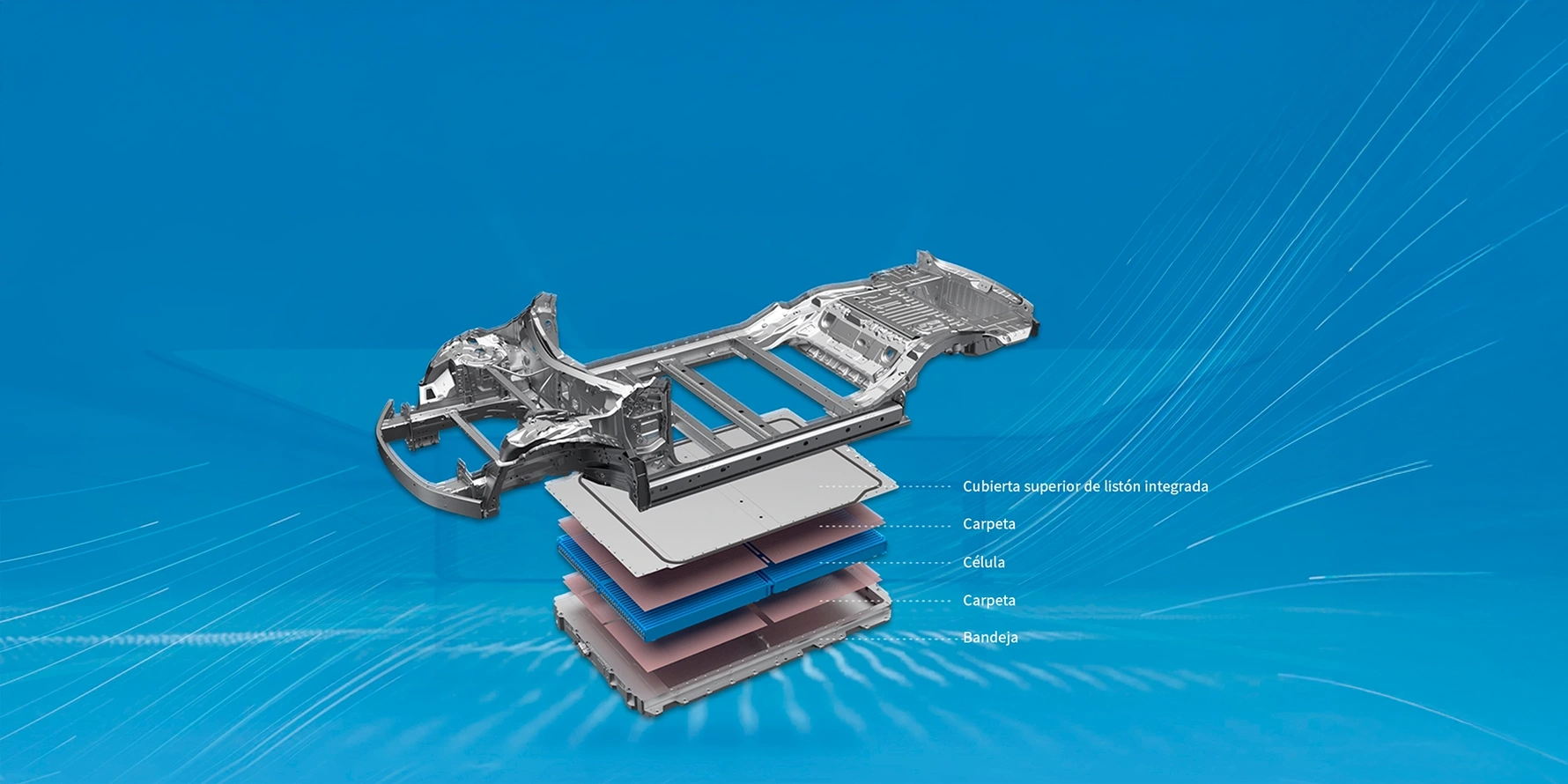 BYD-SEAL-Tecnologia-CTB